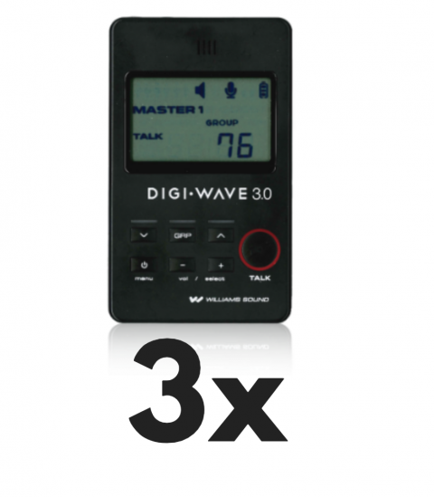 DLT 300 Digital Transceiver 3x