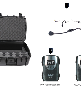TGS PRO738 FM Tour Guide System components with case