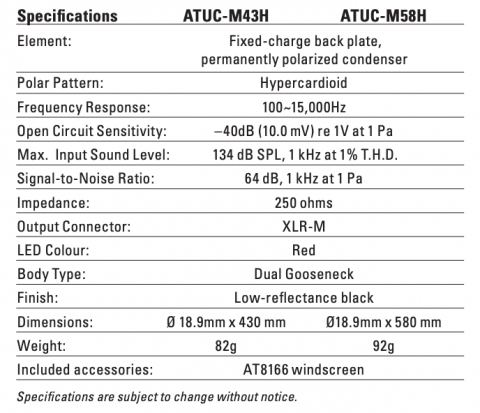 ATUC-M43H and ATUC-M58H Gooseneck Microphones specification sheet